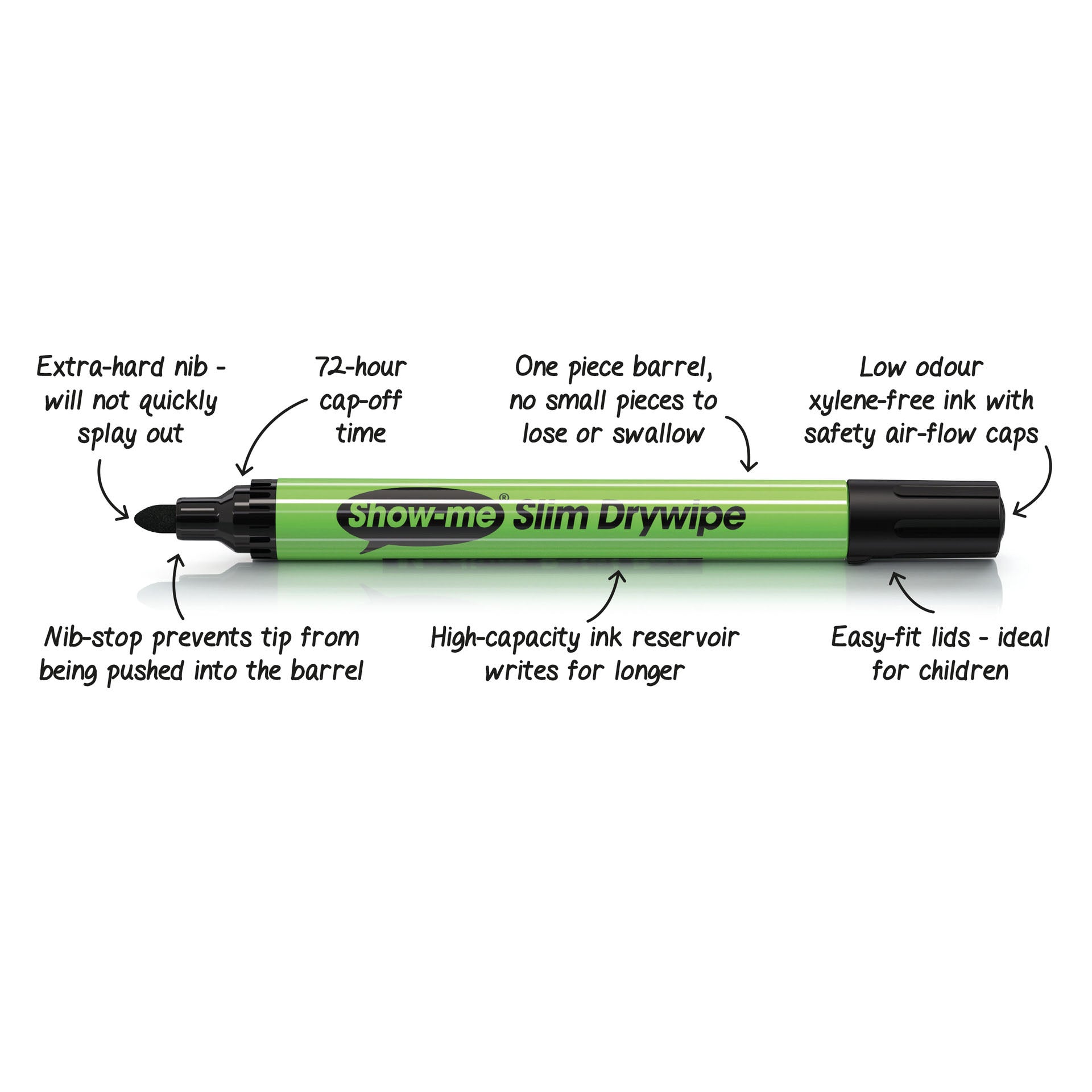Medium Tip Slim Barrel Dry Erase Markers, Black, Classbox of 100