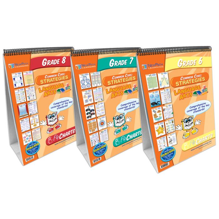 ELA Common Core Strategies Flip Charts - Set of 3 - Grades 6 - 8