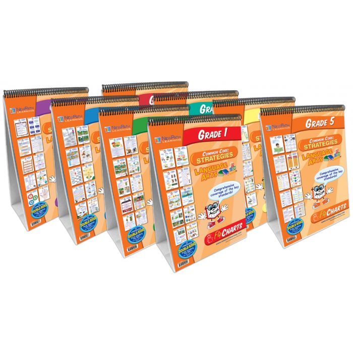 ELA Common Core Strategies Flip Charts - Set/8 - Grades 1 - 8