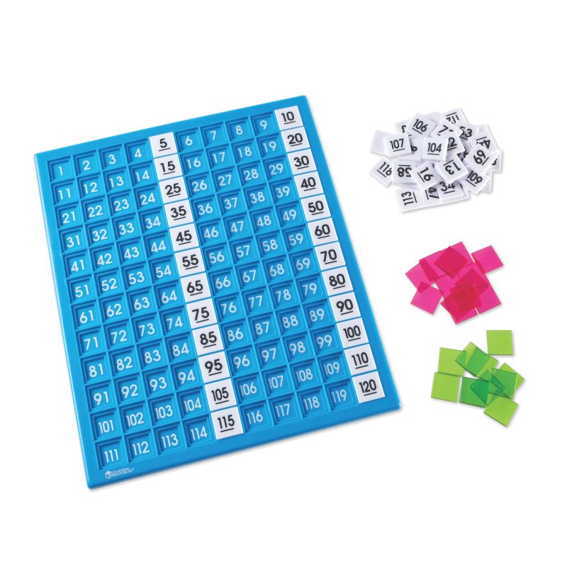 120 Number Board