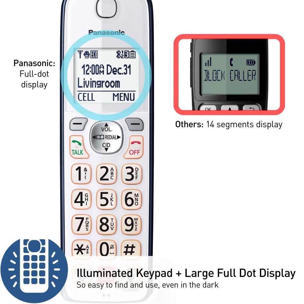 Panasonic Panasonic Link2Cell DECT 6.0 Expandable Cordless Phone System with Digital Answering System (KX-TGD863A) - White/Navy Blue