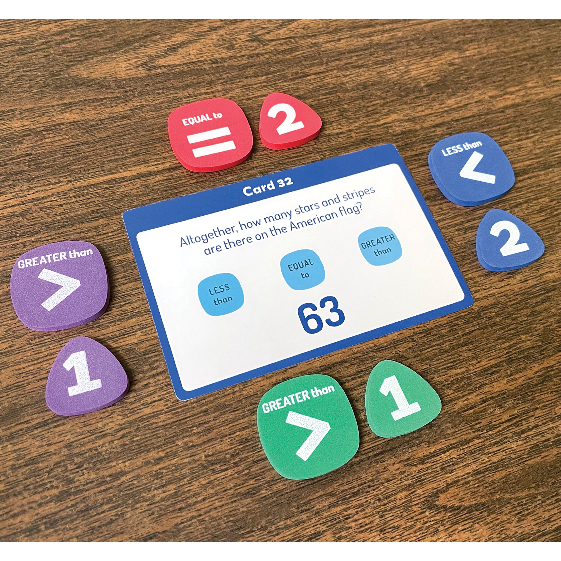 Number Sense Card Game