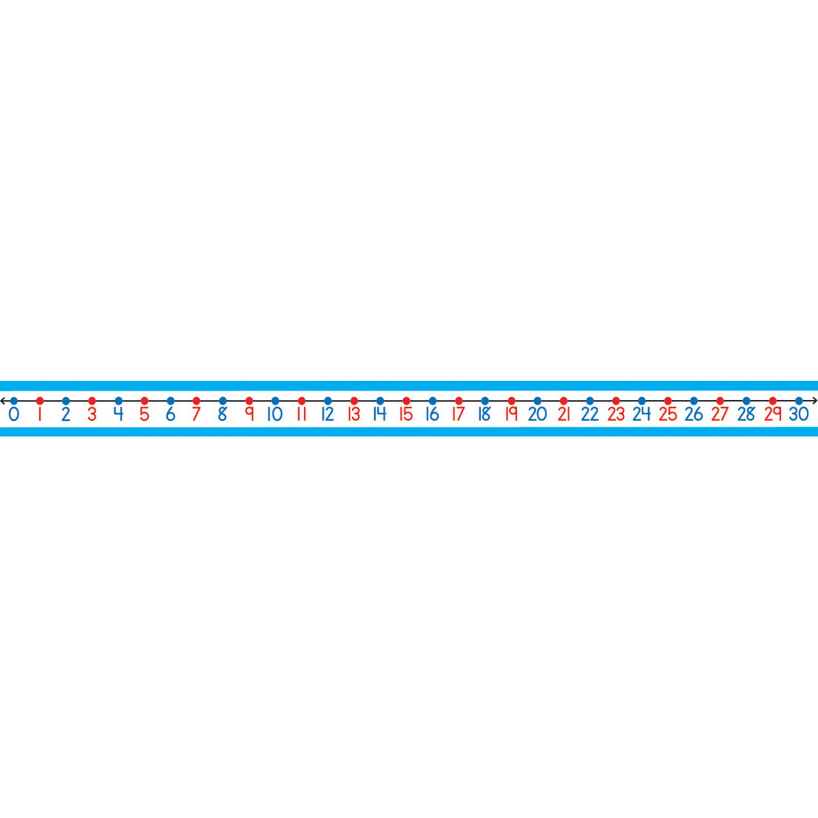 Student Number Lines Desk Tape, Grade K-3, Pack of 30