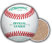 Baseballs - Economy - Official - Pack Of 12 (Model # - D-OB)