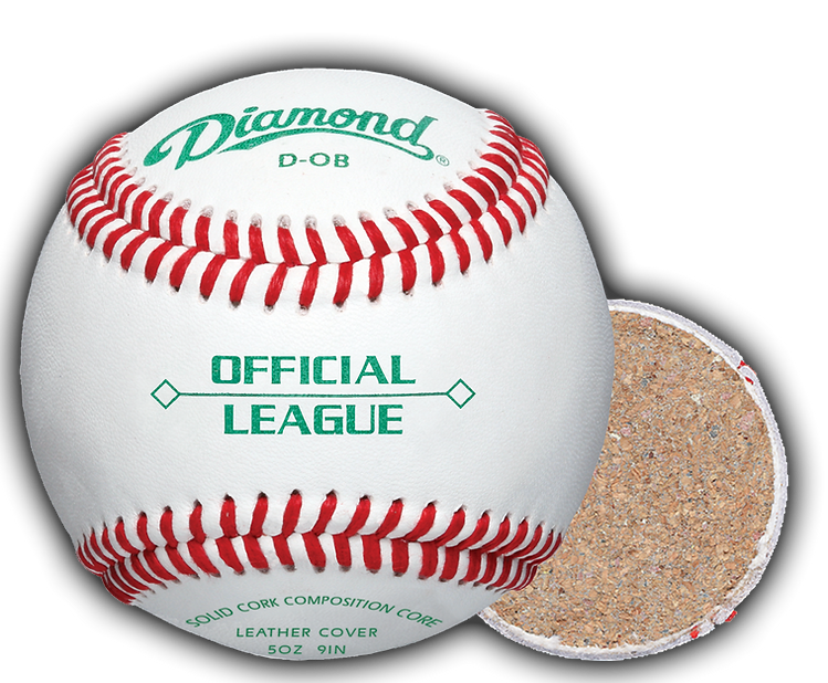 Baseballs - Economy - Official - Pack Of 12 (Model # - D-OB)