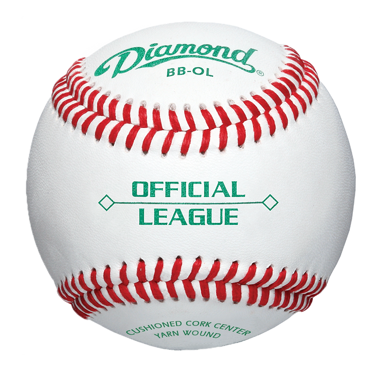 Baseballs - Economy - Official - Pack Of 12 (Model # - BB-OL)