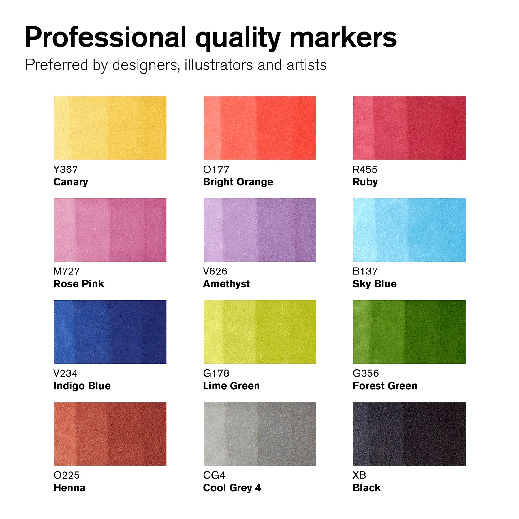 WN ProMarker 12+1 Set #1