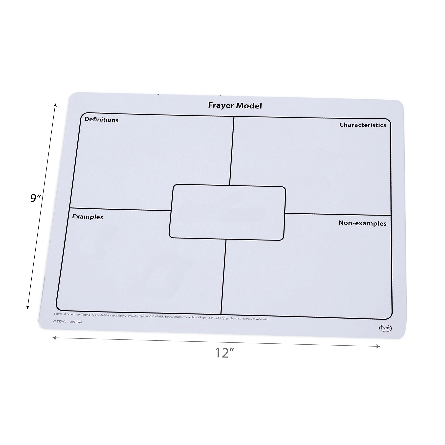 Frayer Model & Venn Diagram Write-On/Wipe-Off Mats, Set of 10