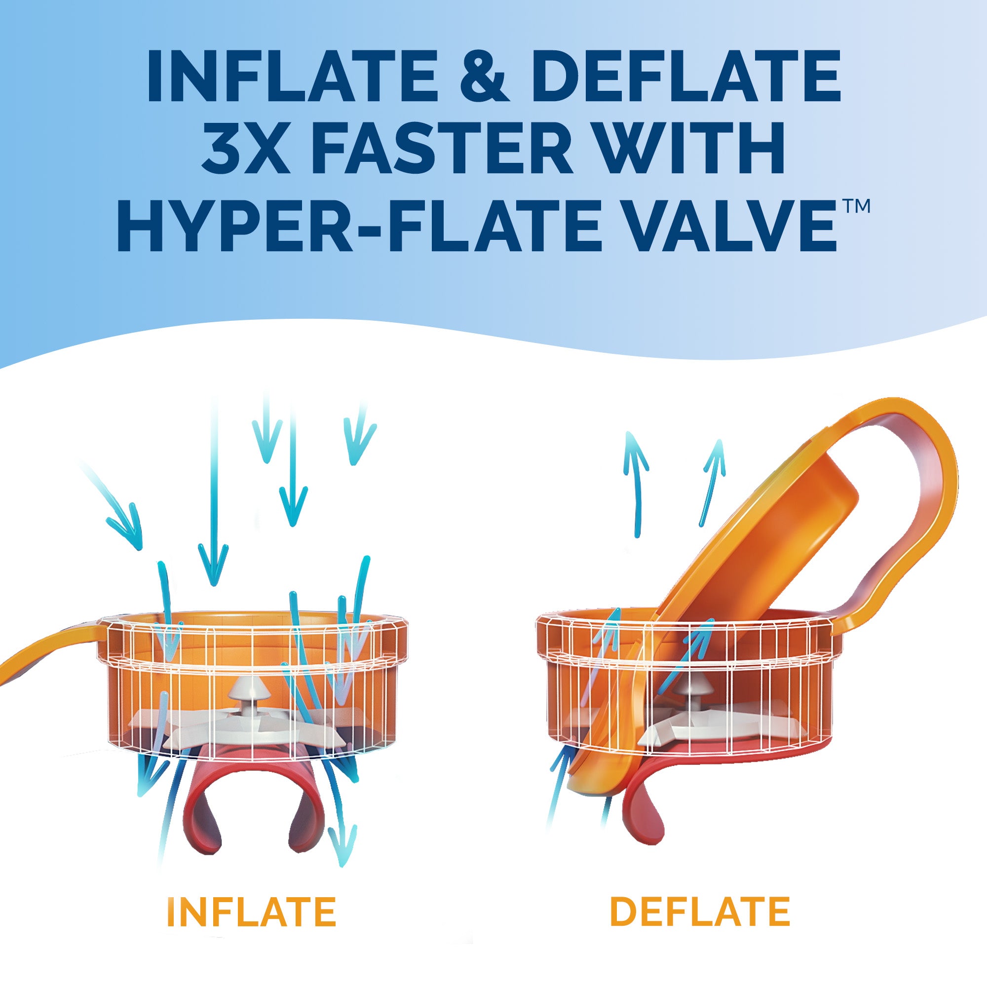 Swimways Comfort Cloud Sling Seat Pool Chair with Fast Inflation & Arm Support, Inflatable Pool Floats for Adults