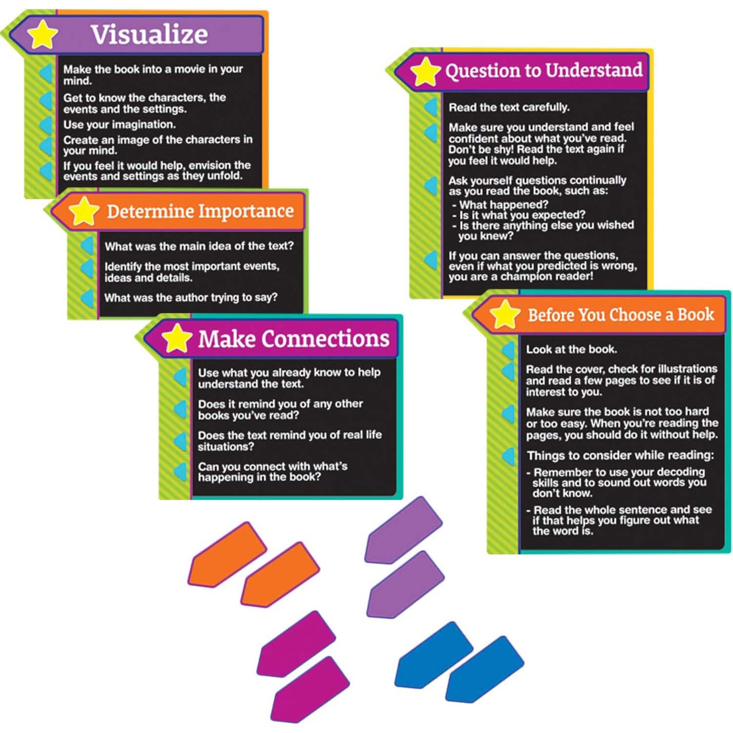 Reading Strategies Bulletin Board Set