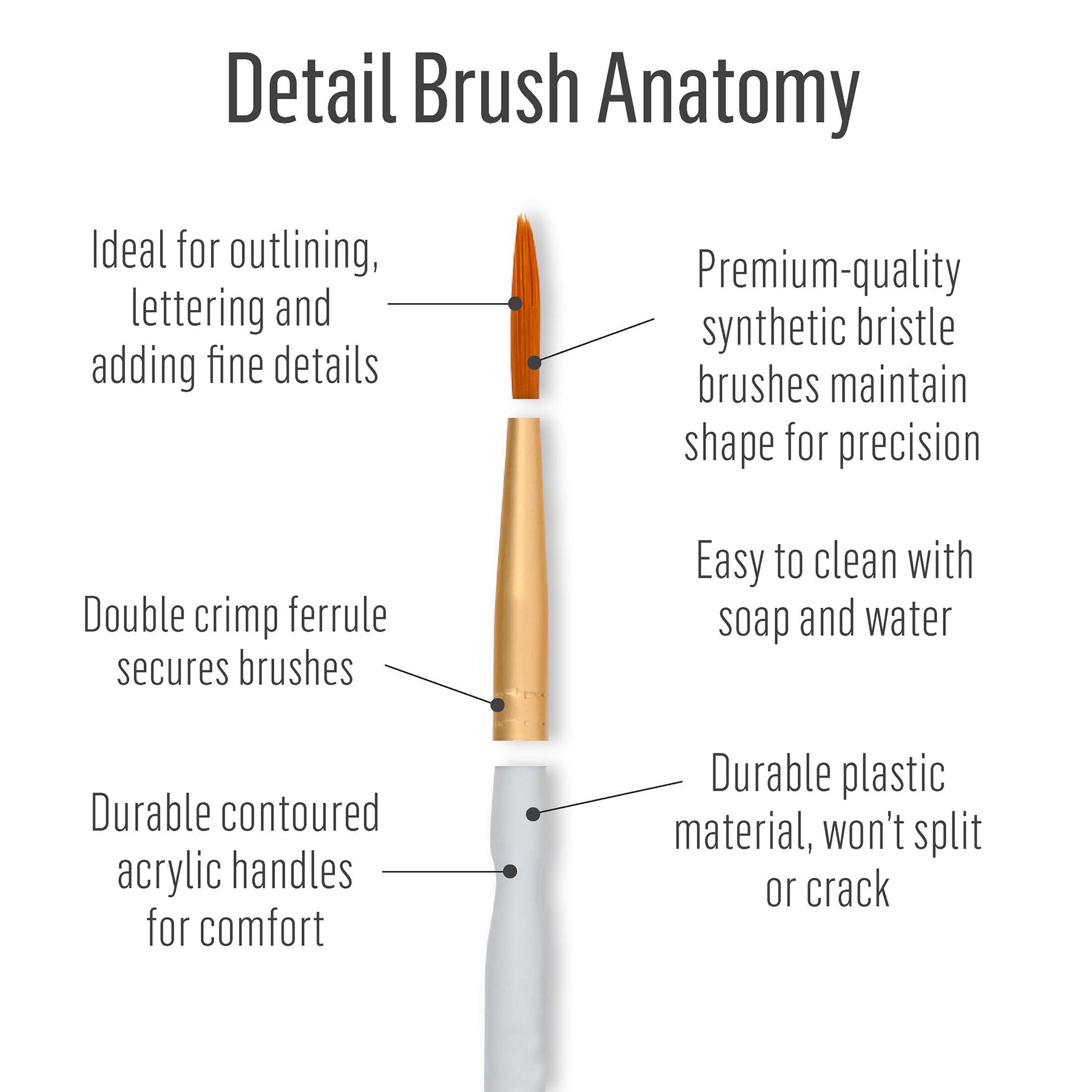 Detail Round Brush Set, 10-Piece Set