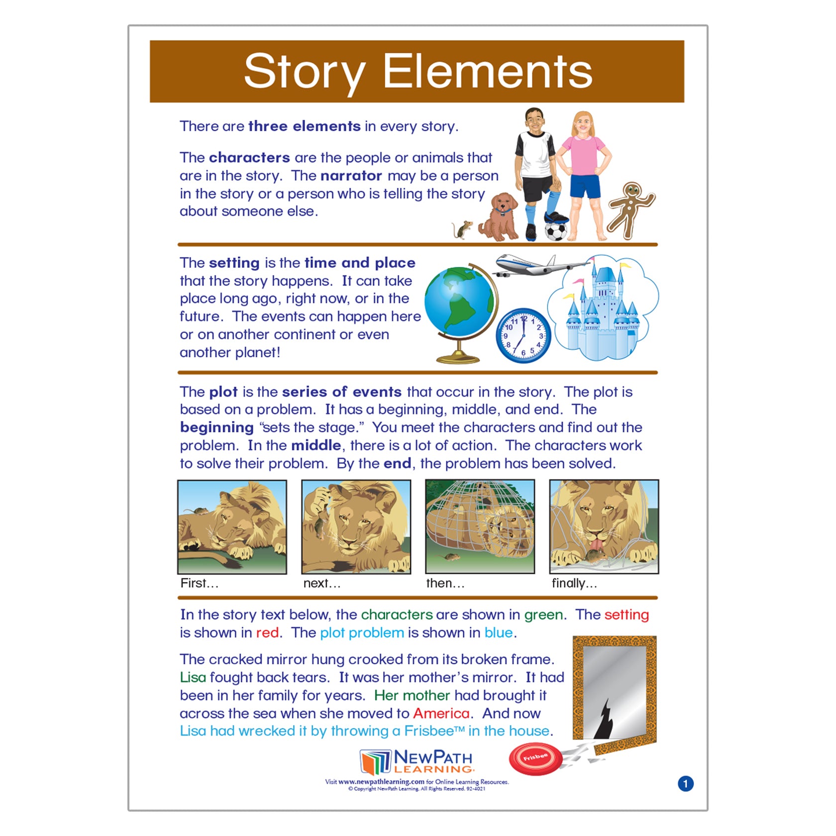 Story Elements Learning Center, Grade 1-2