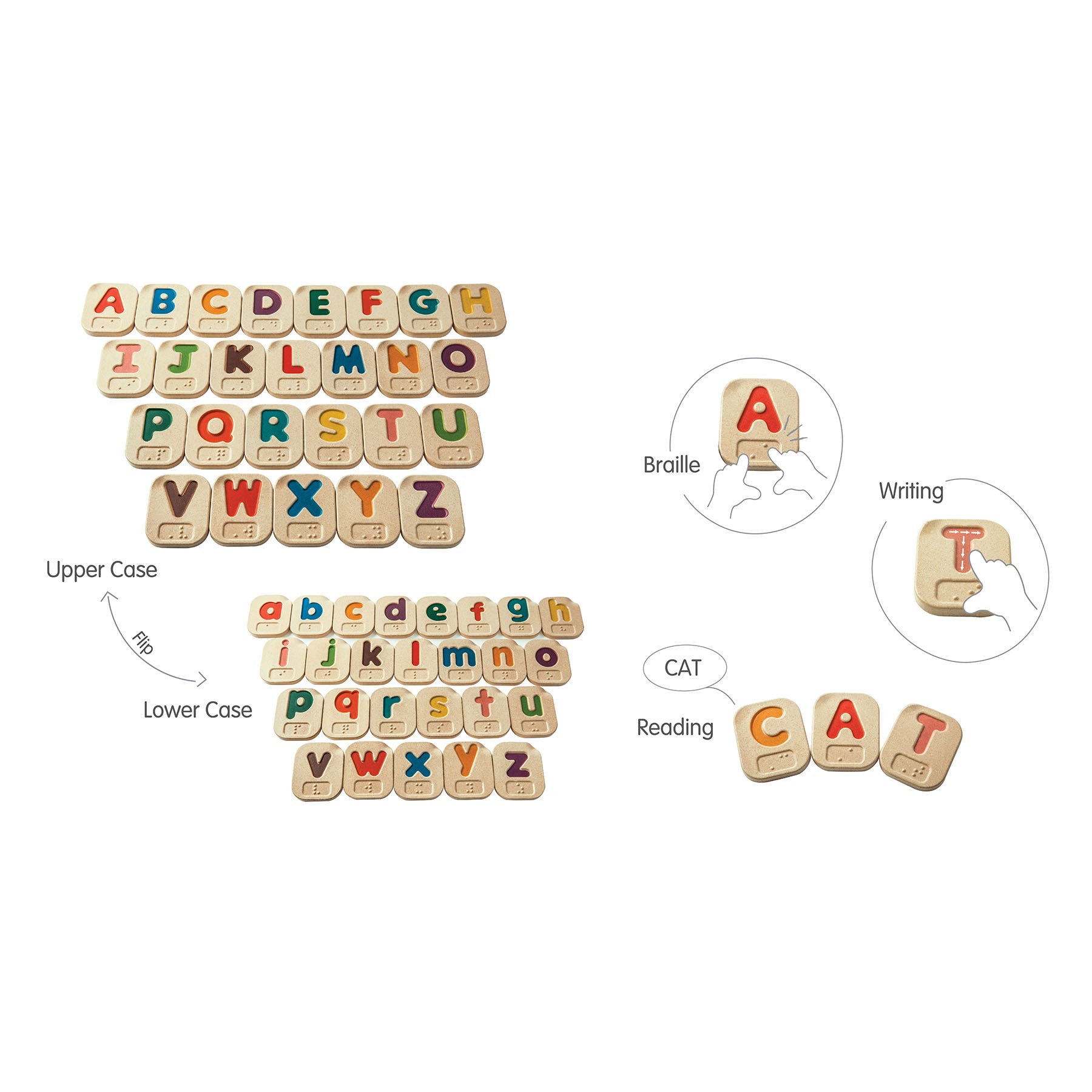 Wooden Braille Alphabet A-Z Tiles