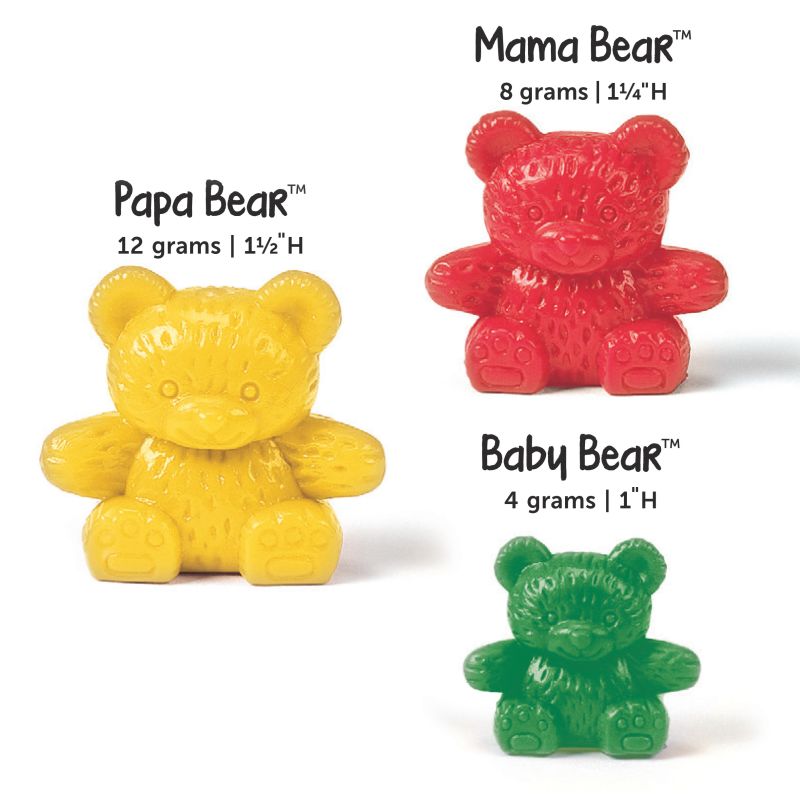 Three Bear Family® Beginner’s Balance