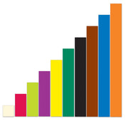 Magnetic Cuisenaire® Rods, Pack of 64