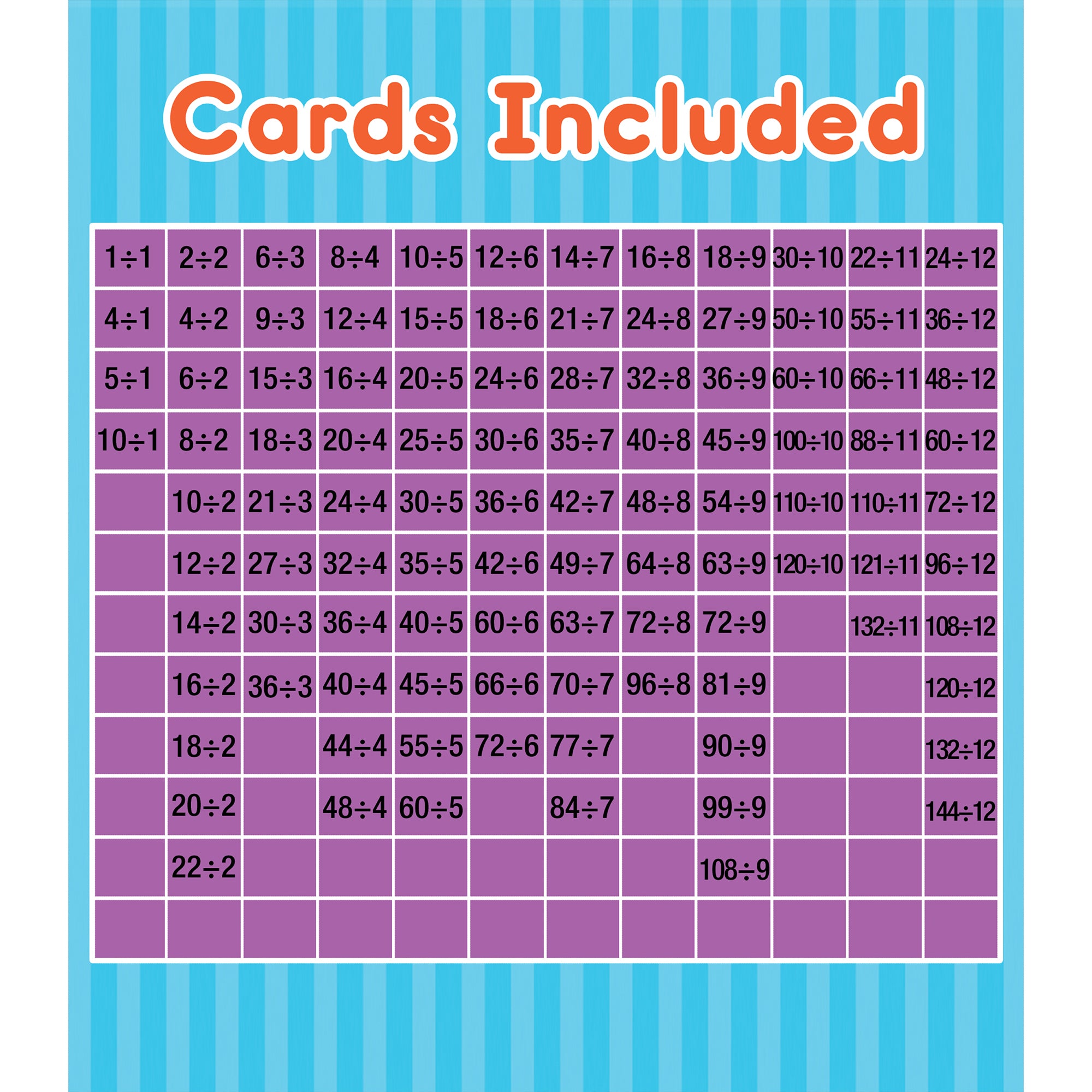 Division 0 to 12 Flash Cards, 54 Cards