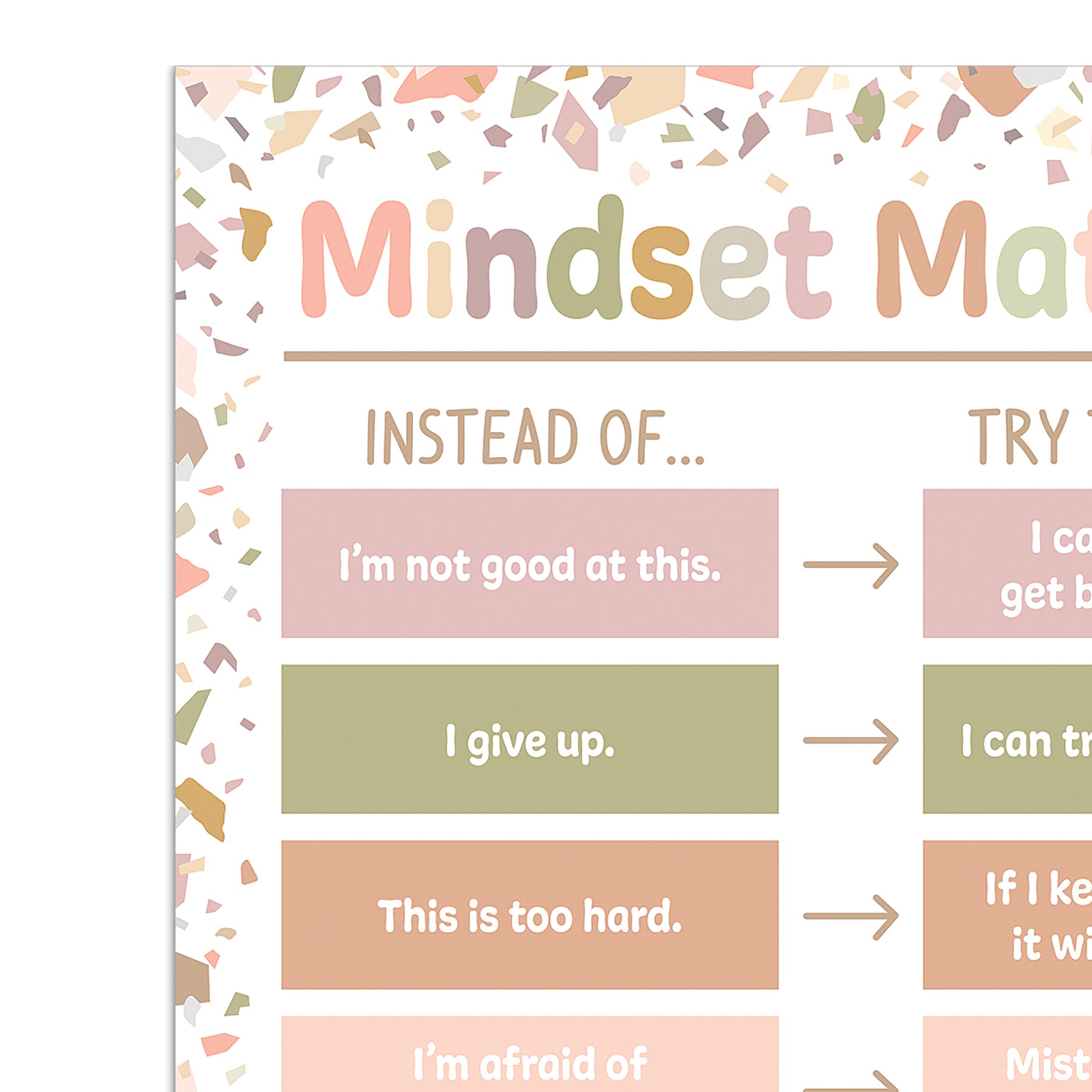 Terrazzo Tones Mindset Matters Chart, 17" x 22"