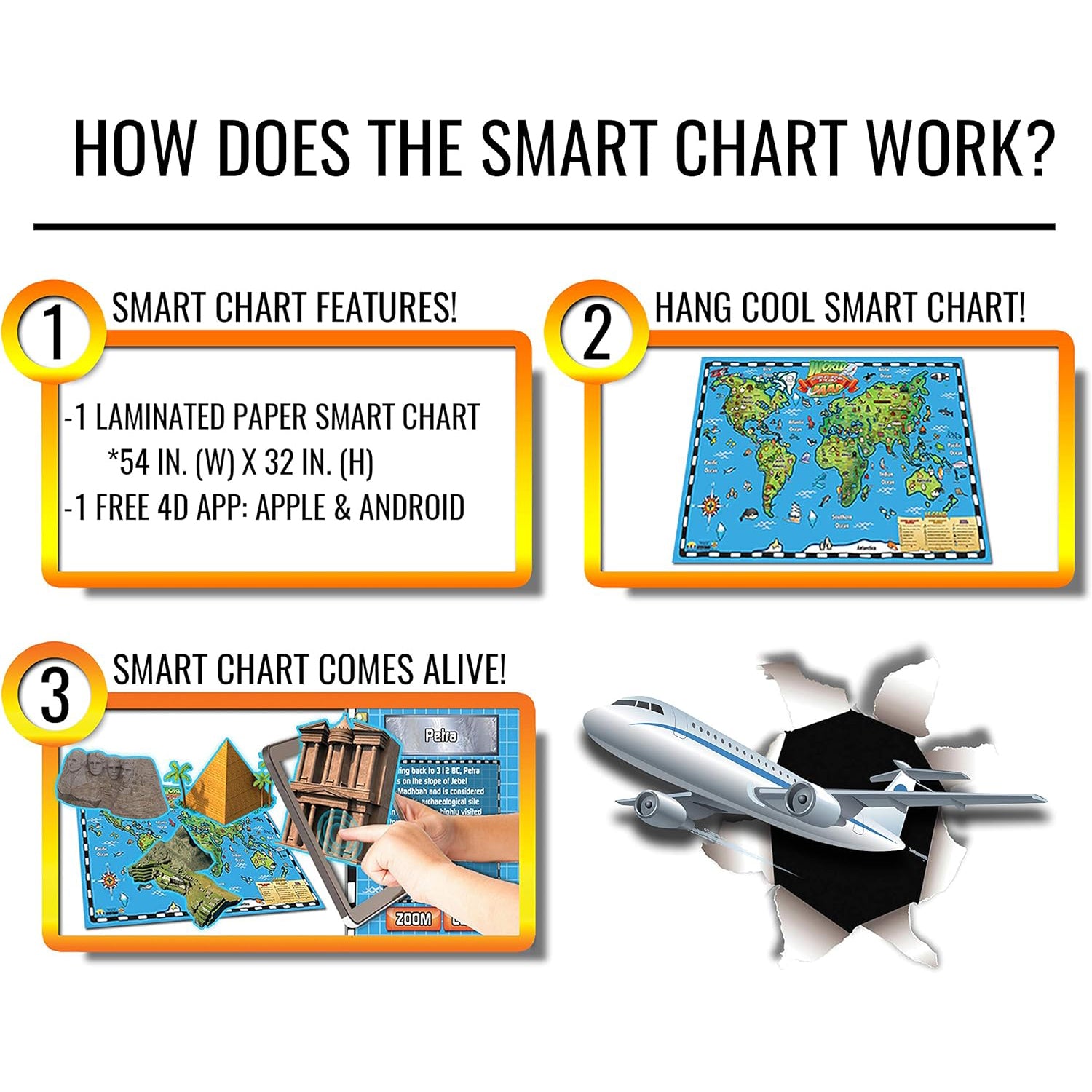 Kid's World Map Interactive Wall Chart with Free App