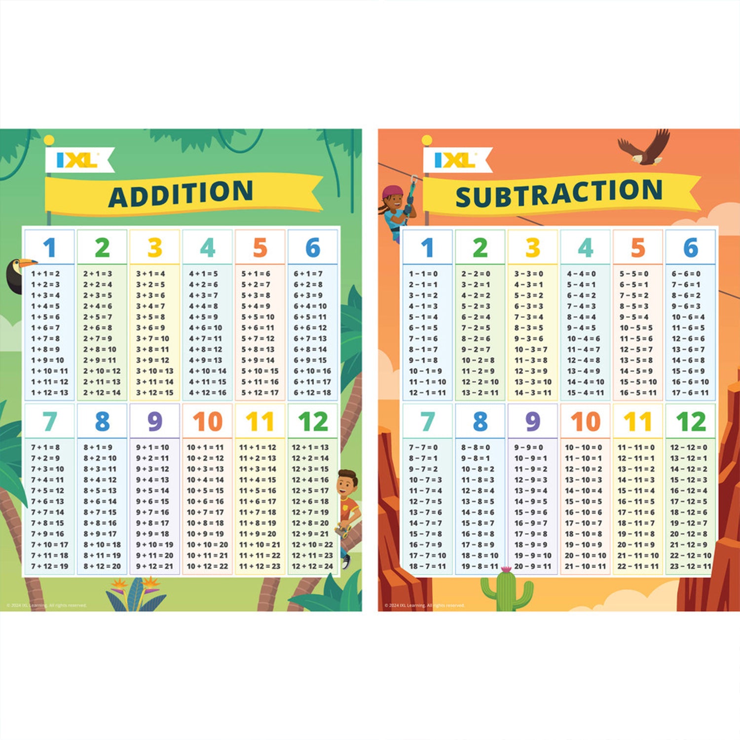 2-Pack Addition & Subtraction Posters, 18" x 24"