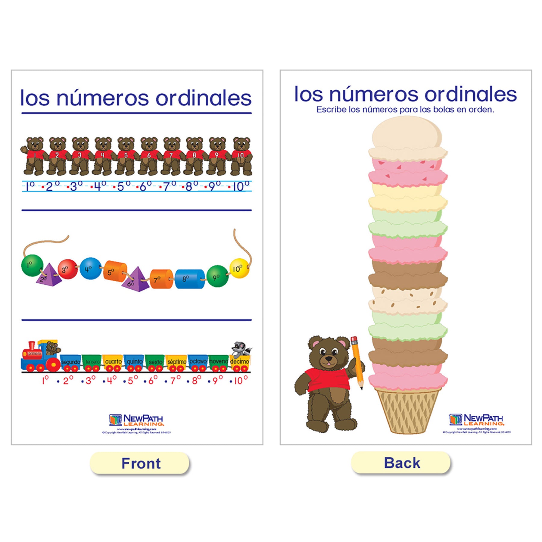 Number Sense Bulletin Board Charts, Set of 7, Spanish Edition