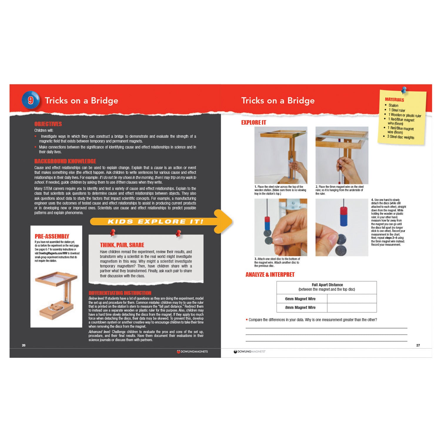 Wave Wires Magnet Station Pack, Demo & 4 Small Groups