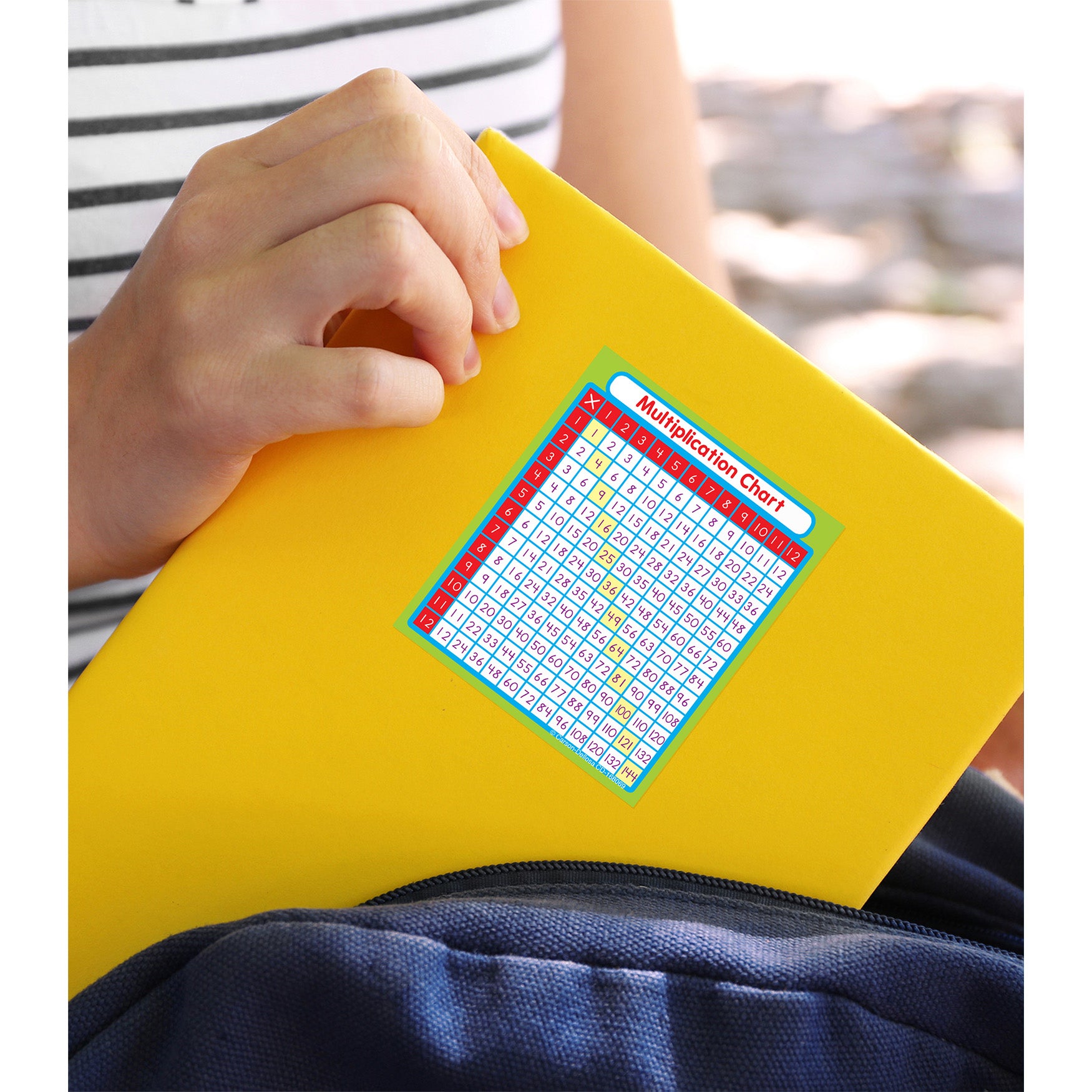 Multiplication Sticker Pack, Grade PK-5, 24 Stickers
