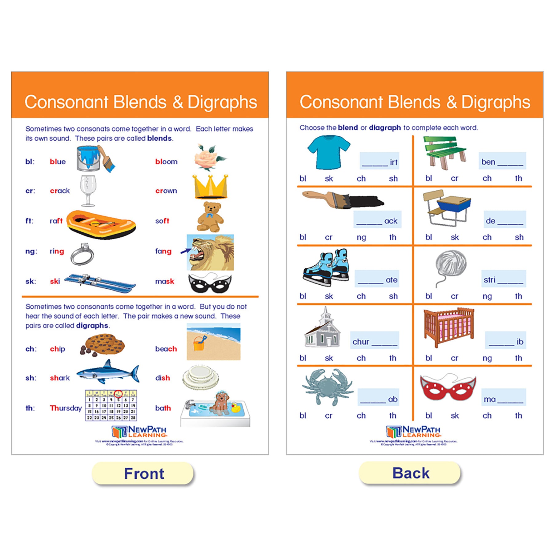 Decoding & Phonics Bulletin Board Charts, Set of 8