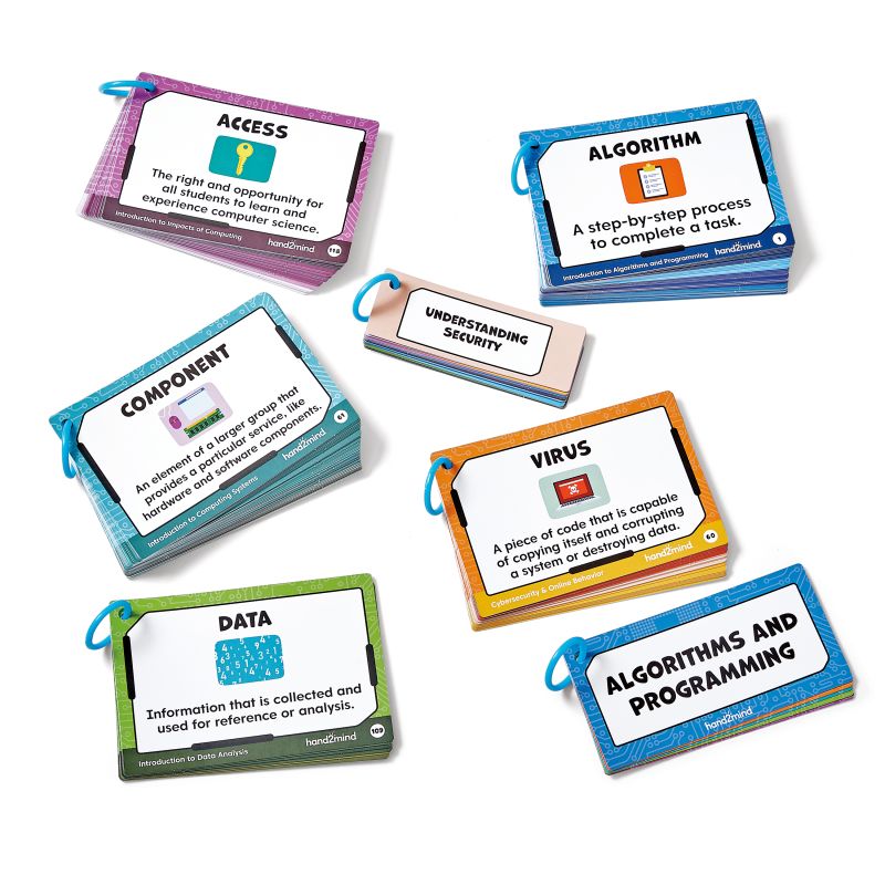 Computer Science Word Wall