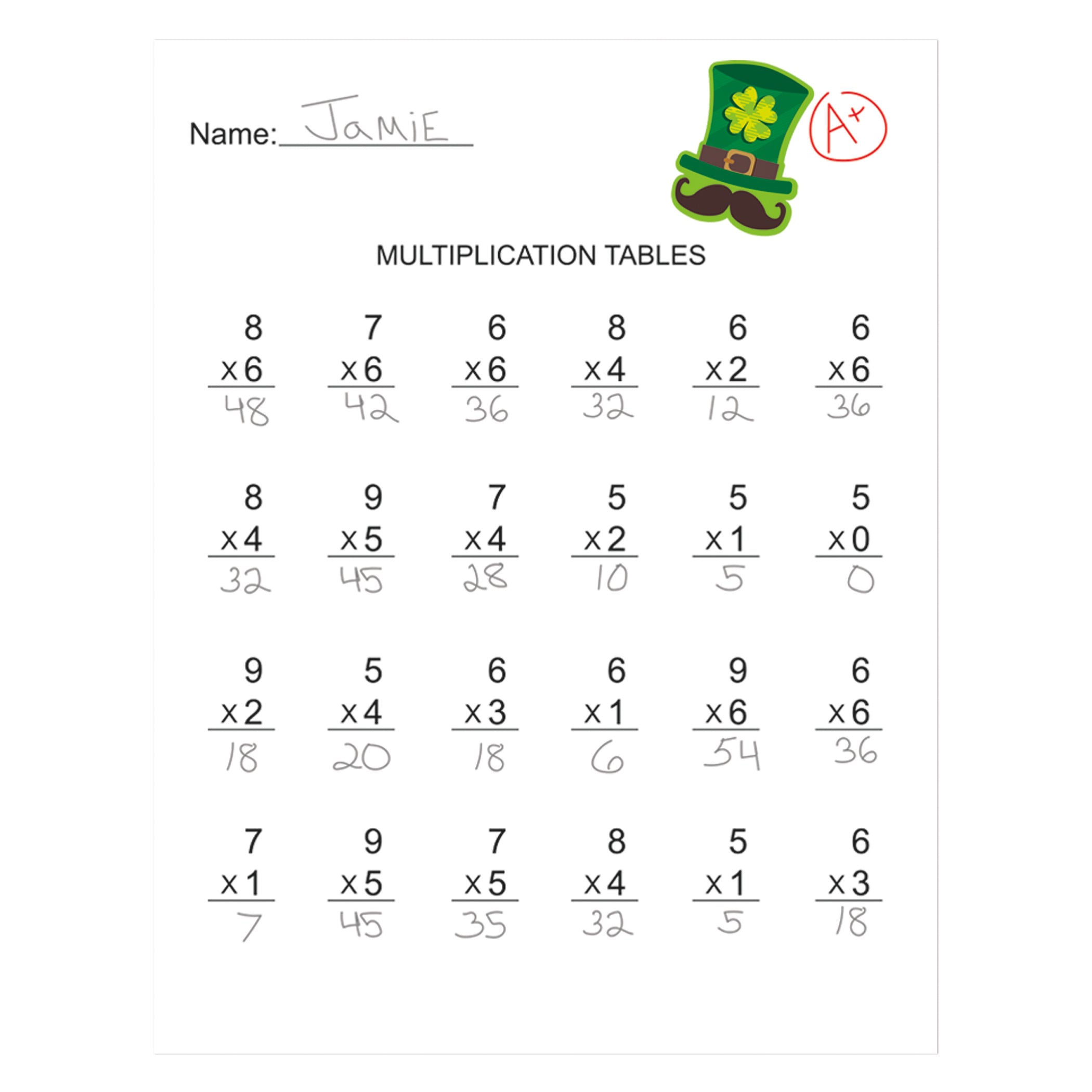St. Pat's Hats Giant Stickers, Pack of 36
