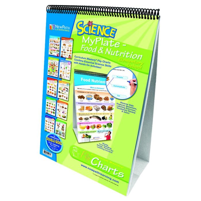 My Plate Food Groups - Grades 1 - 4 Flip Chart Set