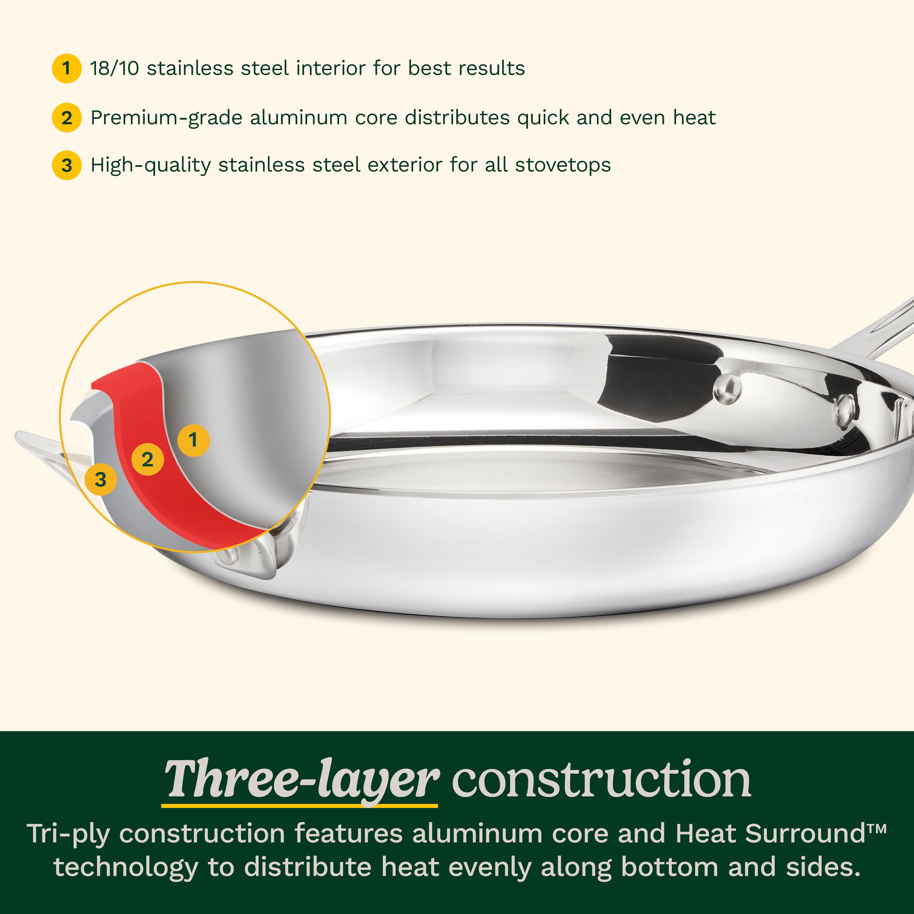 PureClad™ Triple-Ply 12" Stainless Steel Skillet with Helper Handle and Cover