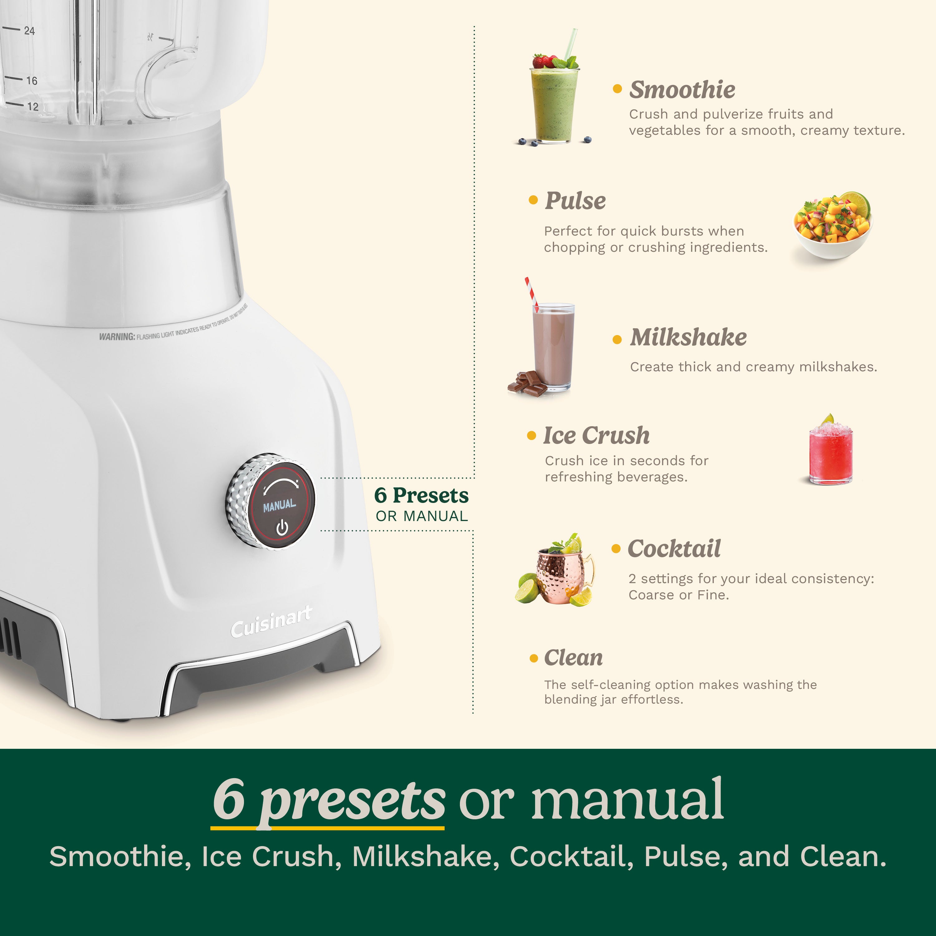 Hurricane® 48 oz Glass Jar Blender