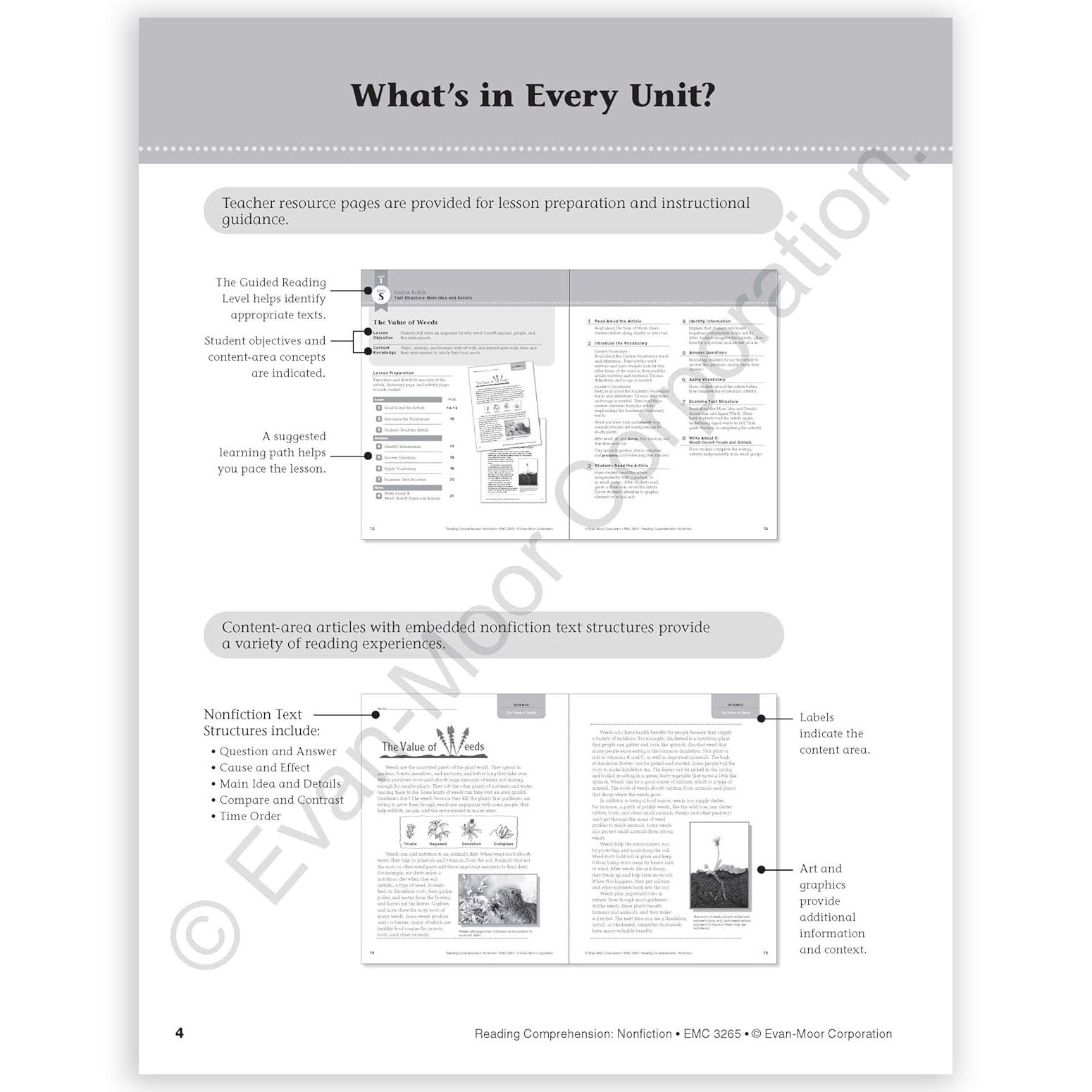 Reading Comprehension: Nonfiction, Grade 5