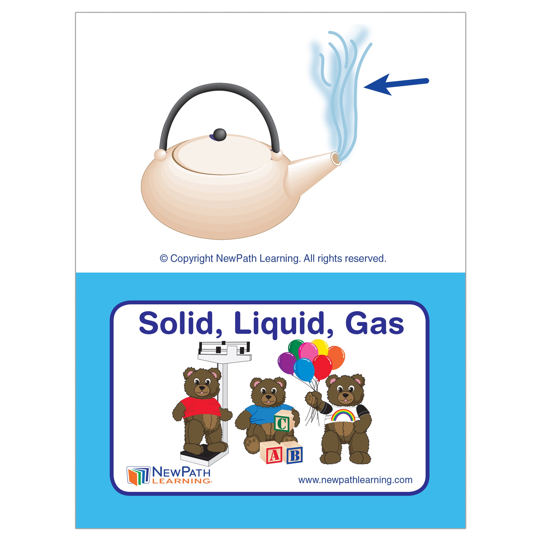 Science Readiness Learning Center Game: Exploring Matter