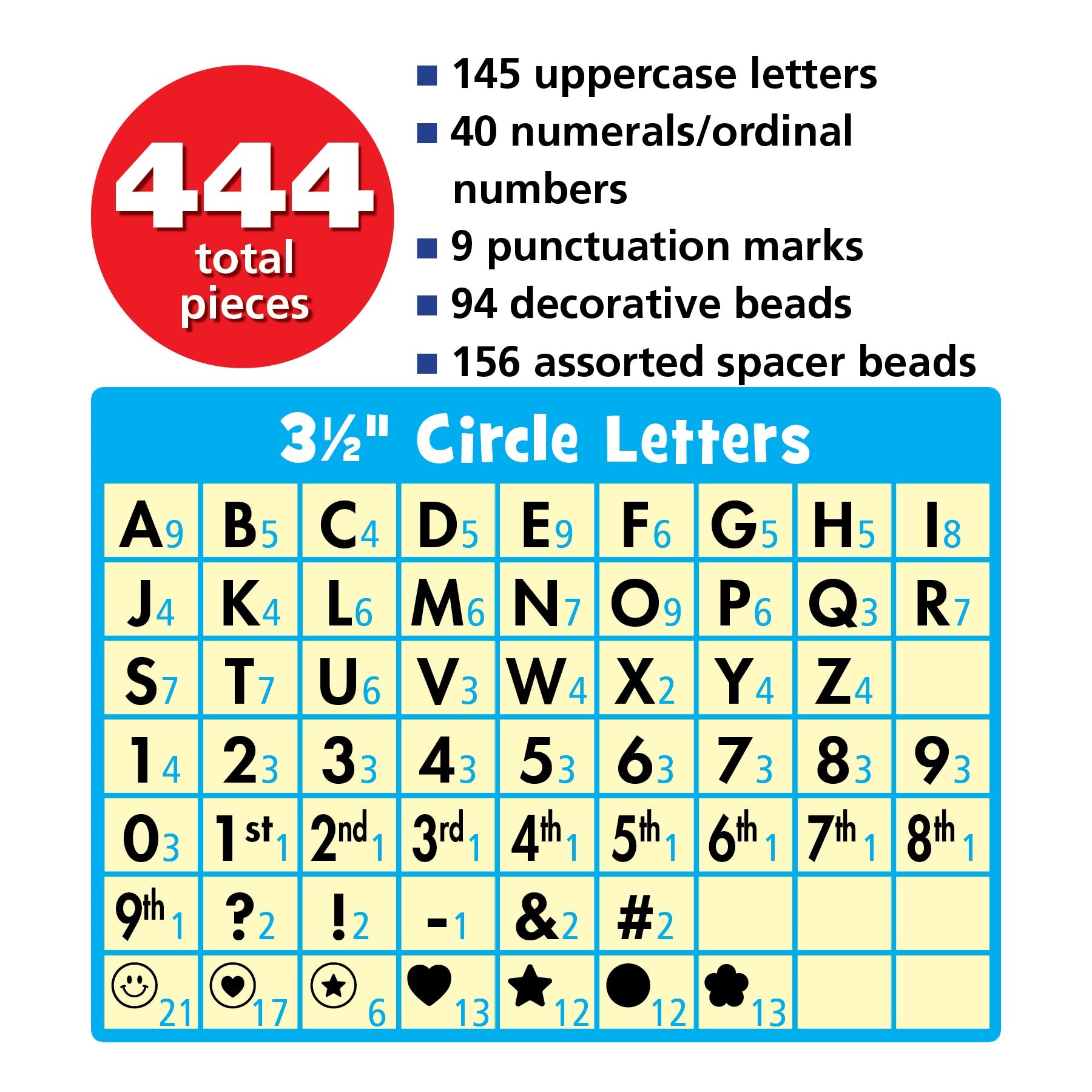 Friendship Beads Circle Letters, 445 Pieces