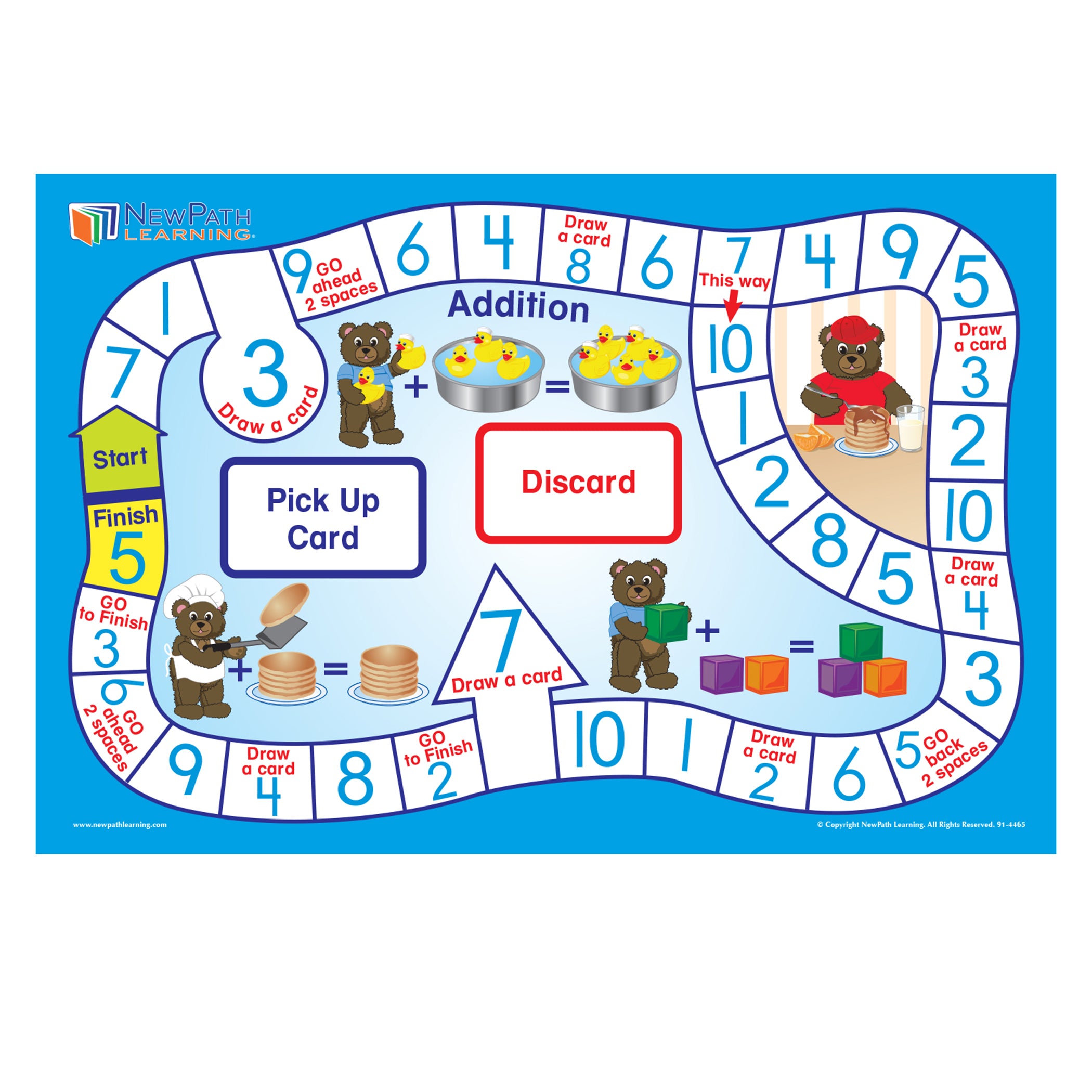 Number Operations - Addition Learning Center, Grades K-1