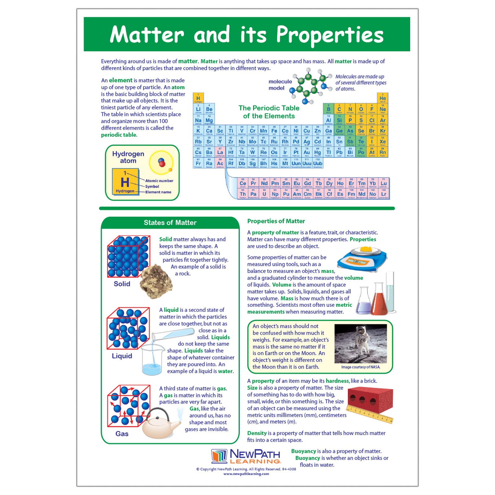 Matter & Its Properties Learning Center