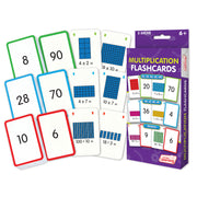 Multiplication Flashcards