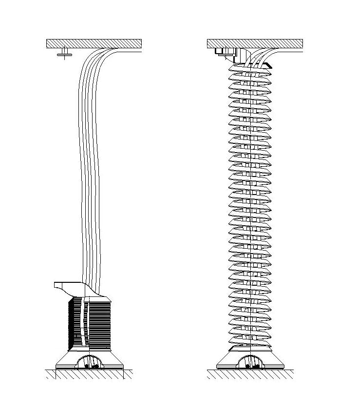 Cable Manager, Coil