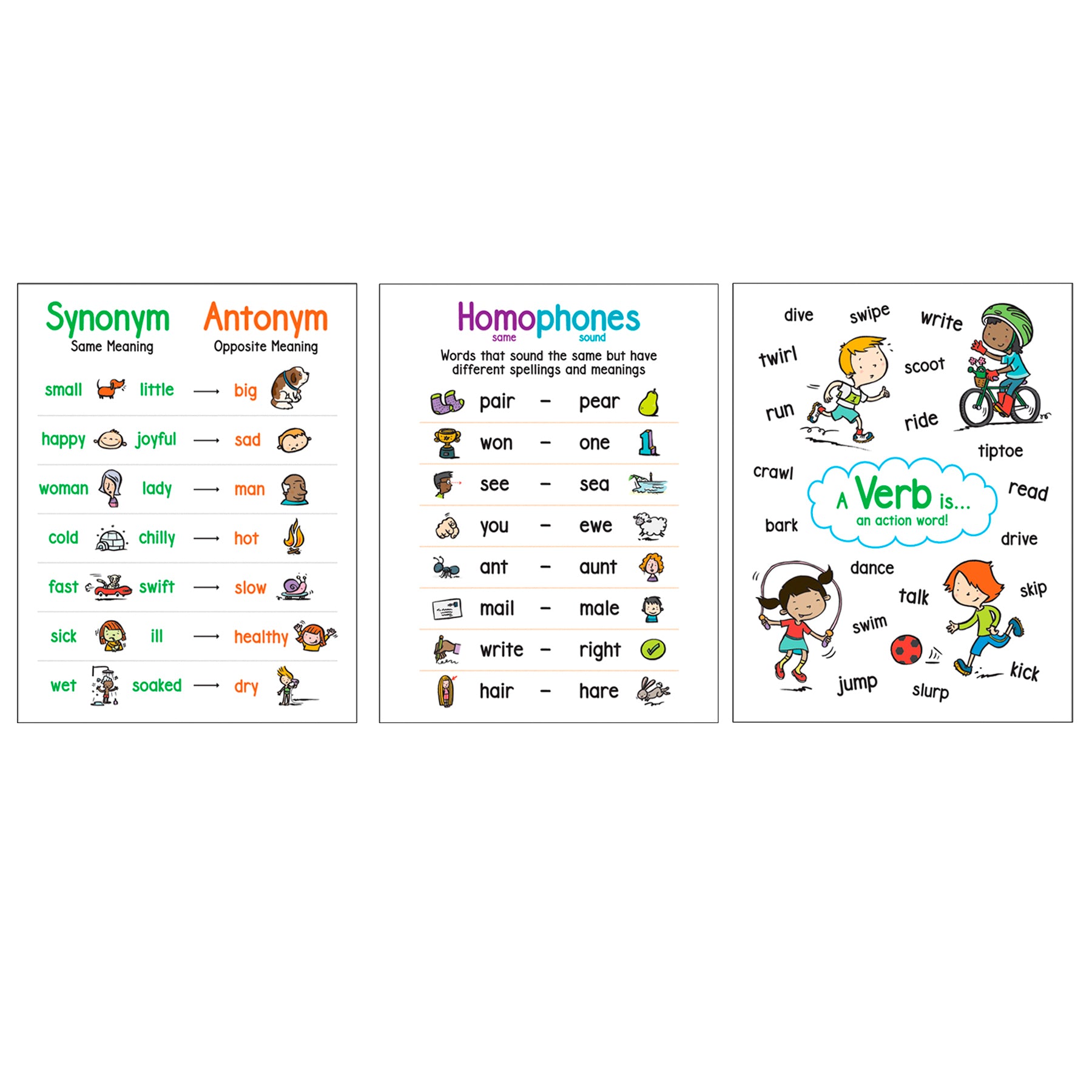 Language Arts Anchor Charts, Set of 6