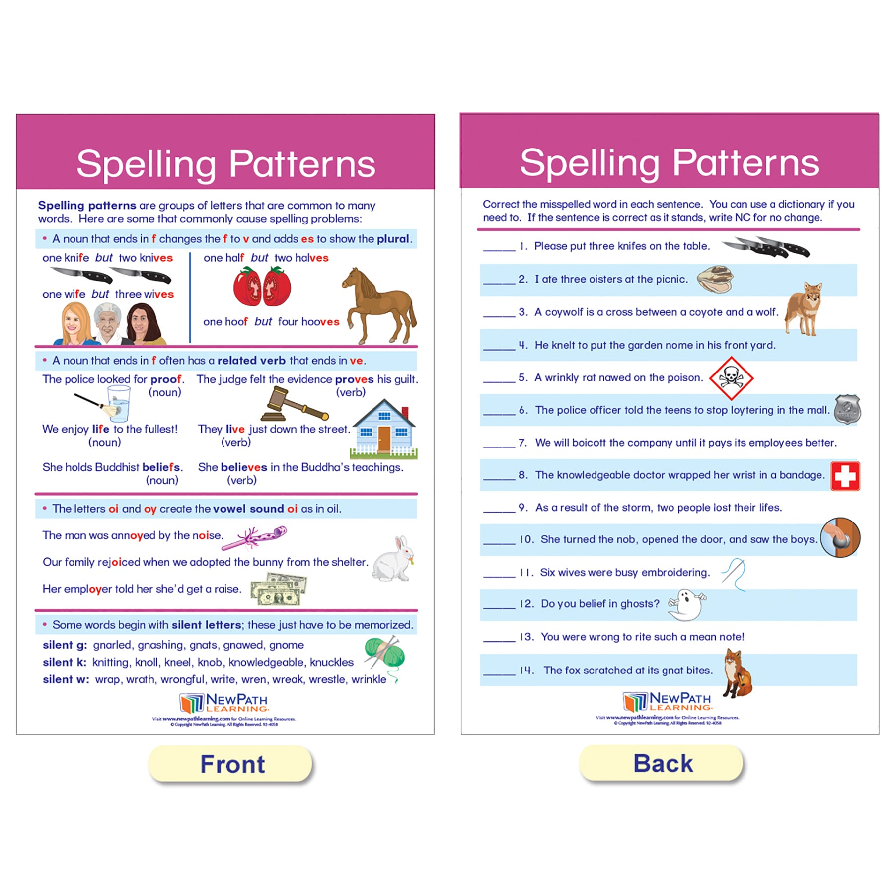 Spelling Rules Bulletin Board Chart Set - Set of 7