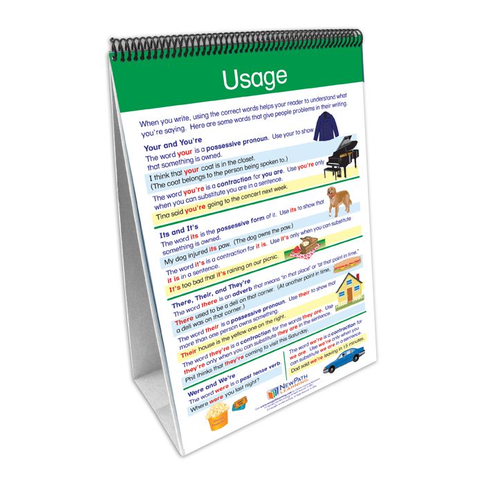 Grade 8 Language Arts Flip Charts Set