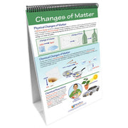 STAAR Grade 8 Science Matter & Energy Curriculum Mastery Flip Charts