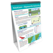 STAAR Grade 8 Science Force, Motion & Energy Curriculum Mastery Flip Charts