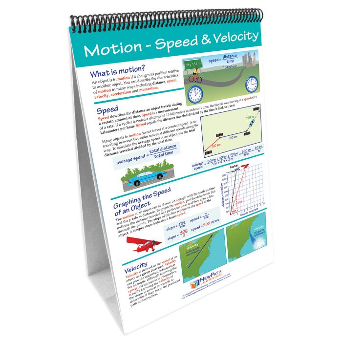 STAAR Grade 8 Science Force, Motion & Energy Curriculum Mastery Flip Charts