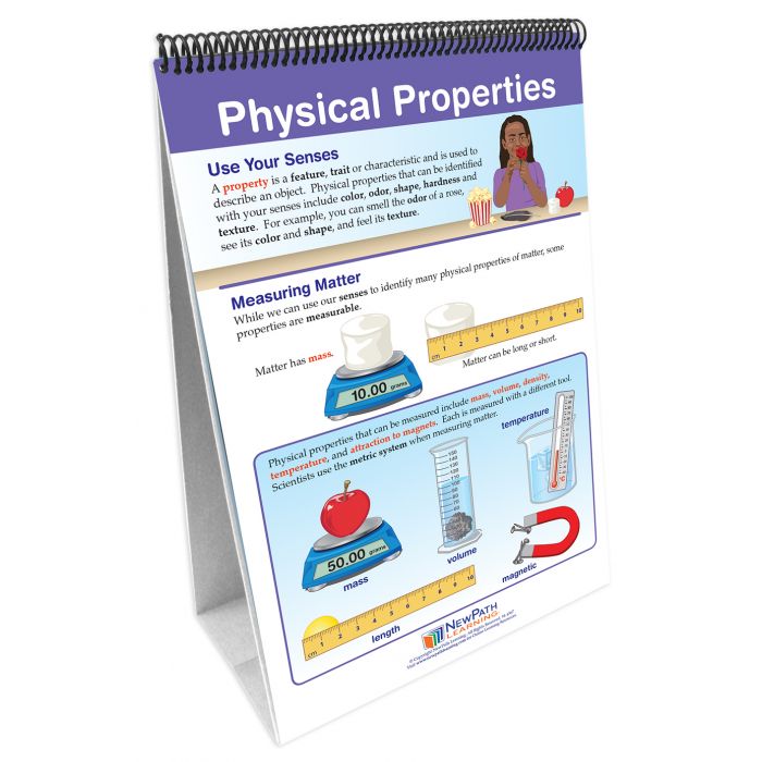 STAAR Grade 5 Science Review Flip Charts - Set of 4