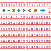 Number Line Bulletin Board (-20 to +120)