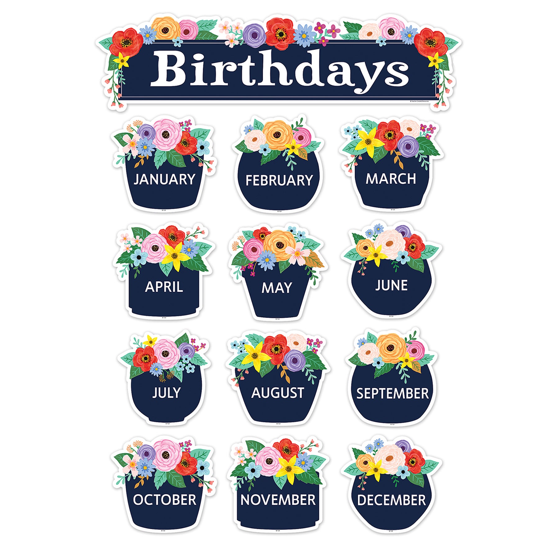 Wildflowers Birthdays Mini Bulletin Board Set, 53 Pieces