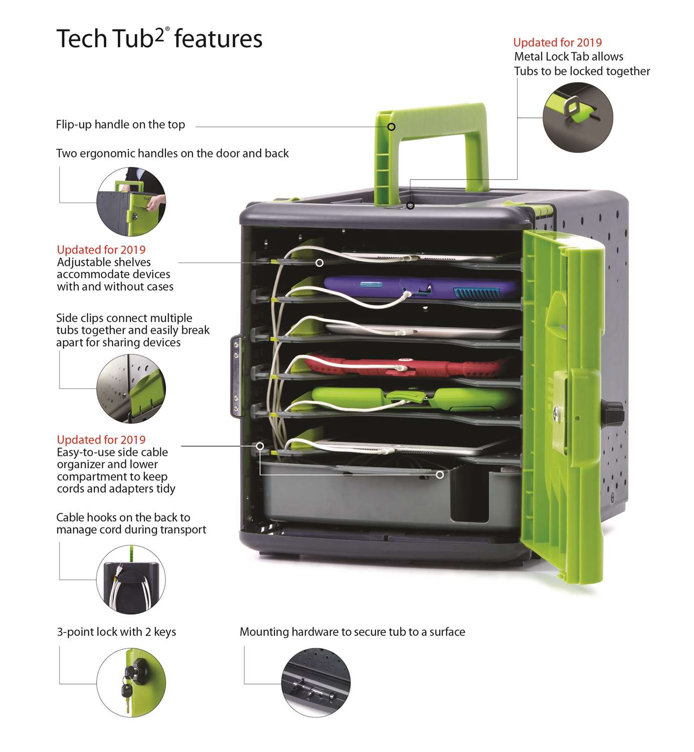 Tech Tub2 Premium Tech Tub2 Holds 6 Devices