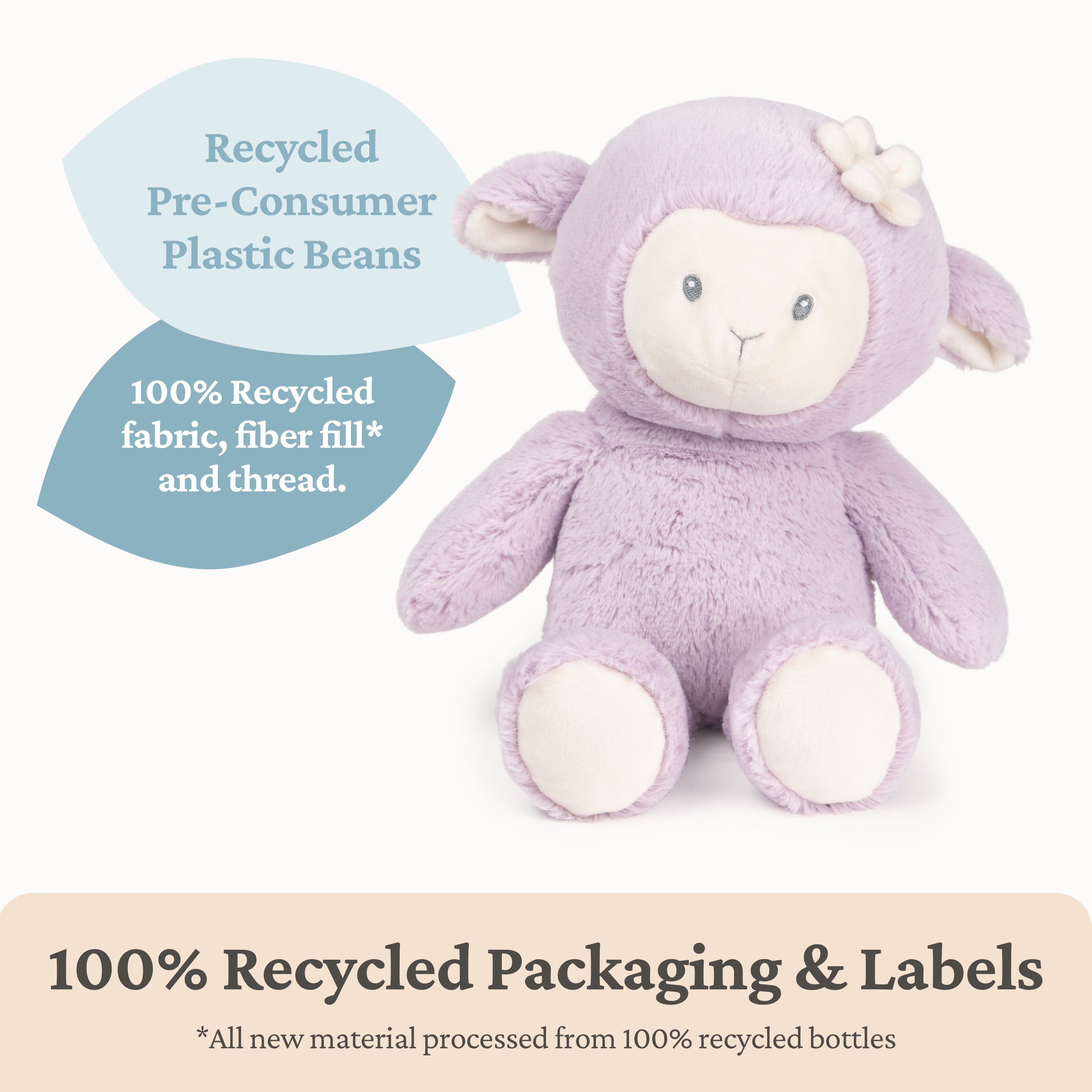 Baby GUND Sustainable Lamb Plush, Stuffed Animal Made from 100% Recycled Materials, For Babies and Newborns, Spring Decor, Lavender/Cream, 13”